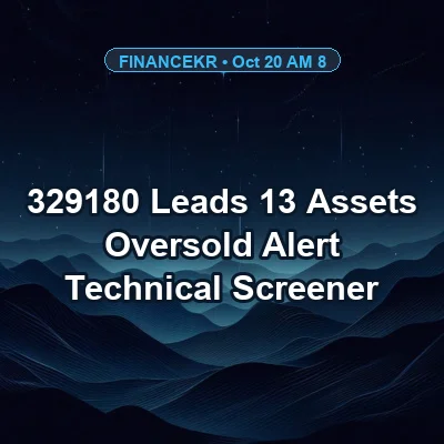 RSI 30 Alert: 329180 Leads 13 Oversold Assets — Technical Screener (Oct 20, 2026 AM 8)