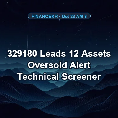 RSI 30 Alert: 329180 Leads 12 Oversold Assets — Technical Screener (Oct 23, 2026 AM 8)